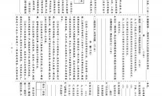 高考语文答题技巧模板2023